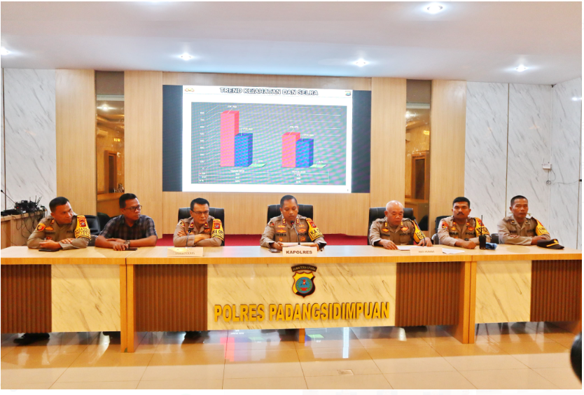 polres PSP  gelar Refleksi Akhir Tahun 2024